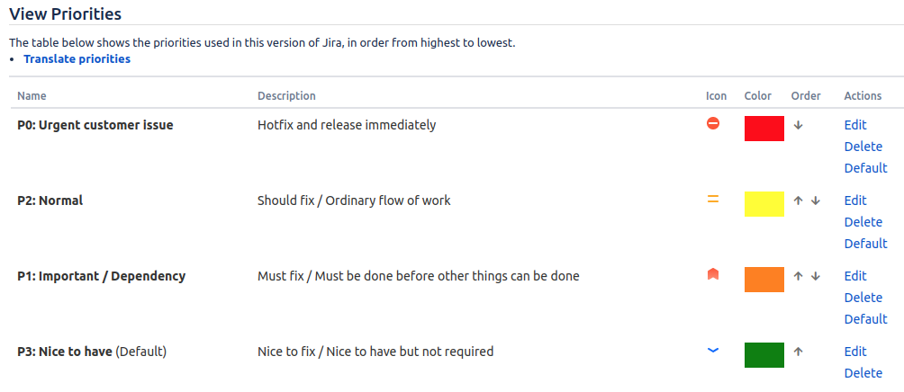 Screenshot from 2021-07-05 10-43-38.png Screenshot from 2021-07-05 10-43-38.png