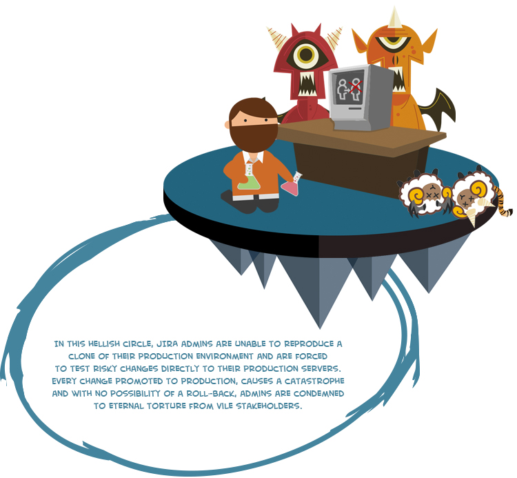 08_jira_admin_hell_eighth_circle.jpg 08_jira_admin_hell_eighth_circle.jpg