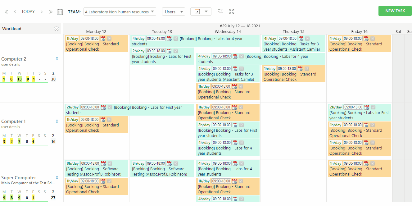 Human- and Non-Resources in ActivityTimelne.gif Human- and Non-Resources in ActivityTimelne.gif
