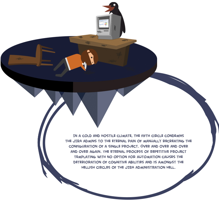 05_jira_admin_hell_fifith_circle.jpg 05_jira_admin_hell_fifith_circle.jpg