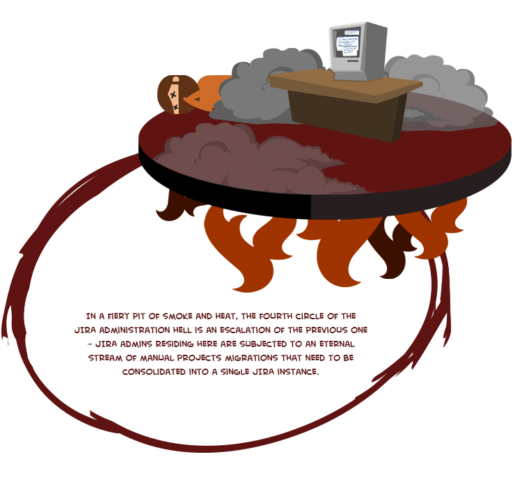 04_jira_admin_hell_fourth_circle.jpg 04_jira_admin_hell_fourth_circle.jpg
