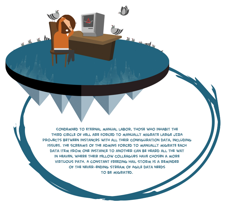 03_jira_admin_hell_third_circle.jpg 03_jira_admin_hell_third_circle.jpg