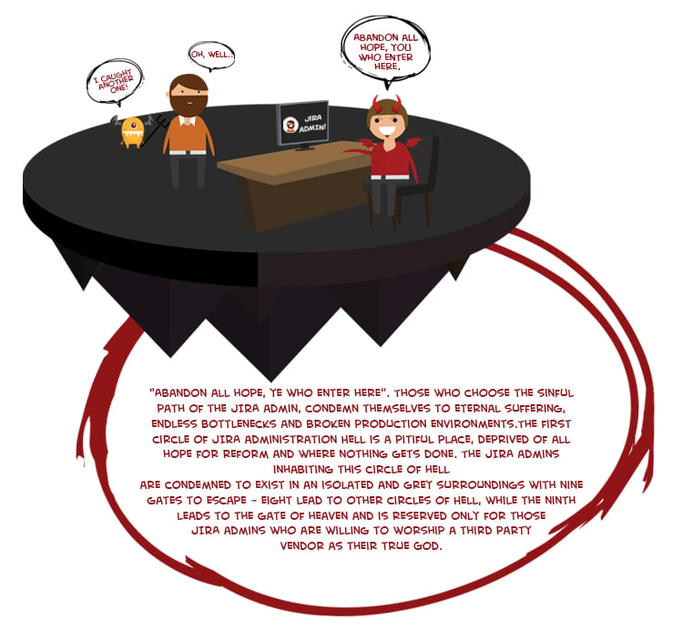 01_jira_admin_hell_first_circle.jpg 01_jira_admin_hell_first_circle.jpg