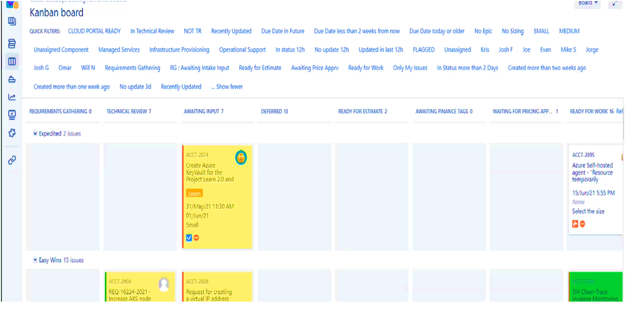 JIRA custom board (002).png JIRA custom board (002).png