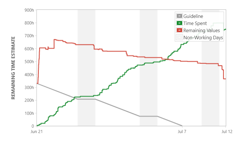Capture.PNG Capture.PNG