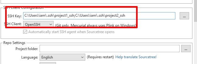sourcetree.jpg sourcetree.jpg
