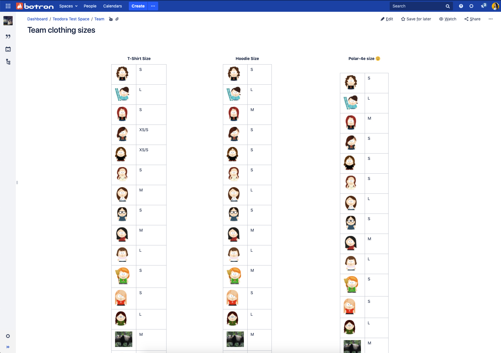 Confluence-Page-Team.jpg Confluence-Page-Team.jpg