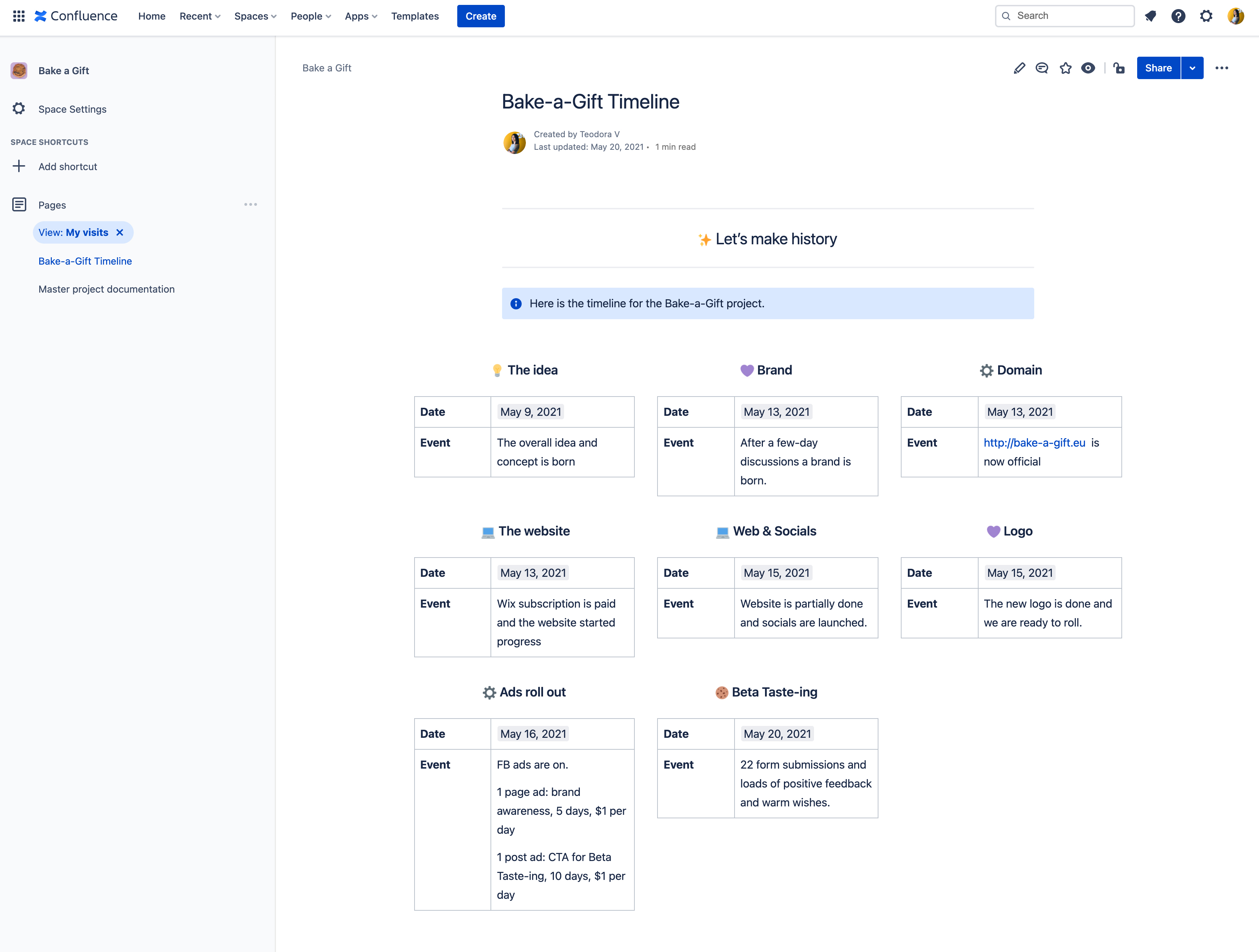 Confluence-Page-Bake-a-Gift.jpg Confluence-Page-Bake-a-Gift.jpg