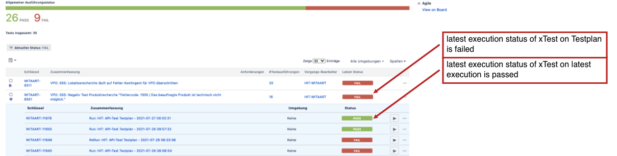 Testplan FAIL vs. Execution PASS.png Testplan FAIL vs. Execution PASS.png
