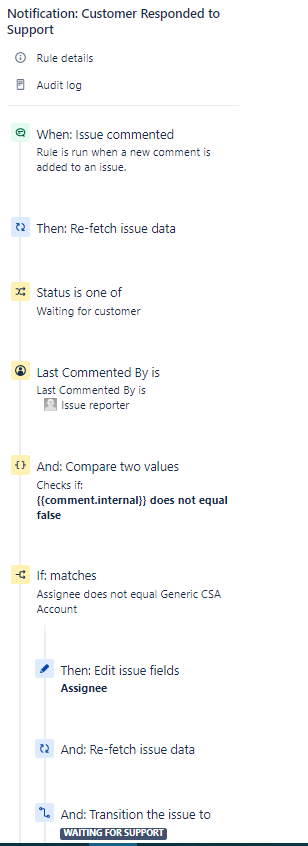 Customer Respond Pt 1.PNG Customer Respond Pt 1.PNG