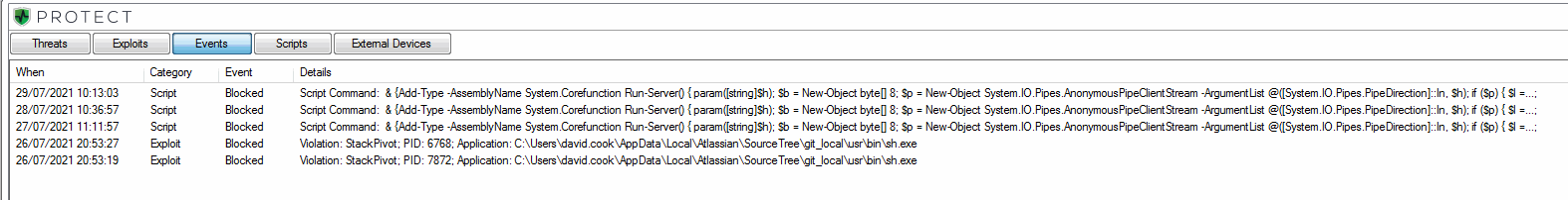 CylancePROTECT.BlockedEvents.gif CylancePROTECT.BlockedEvents.gif