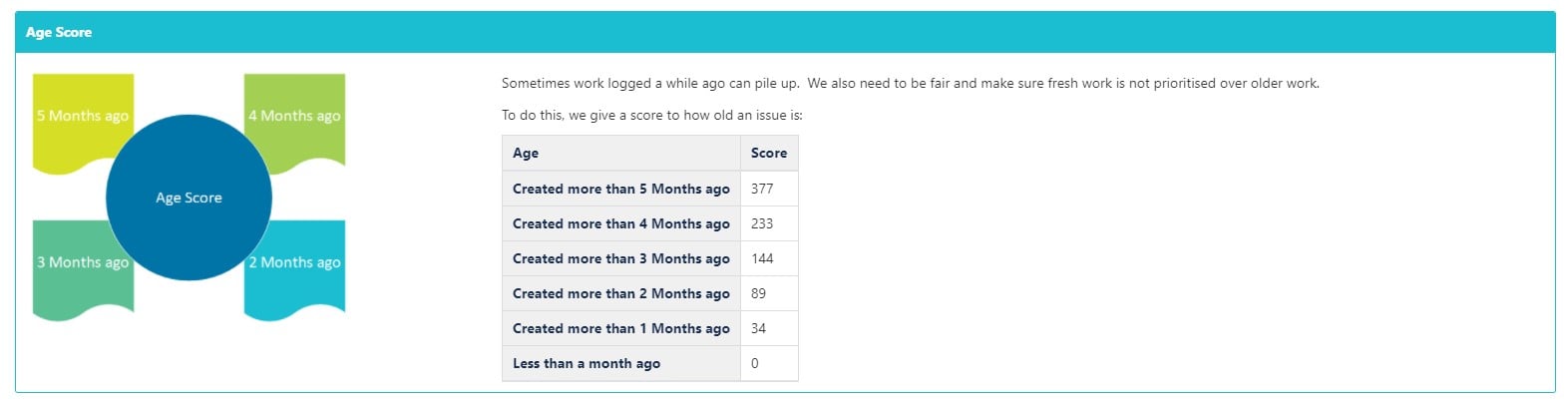 Screenshot 2021-07-29 165655.jpg Screenshot 2021-07-29 165655.jpg
