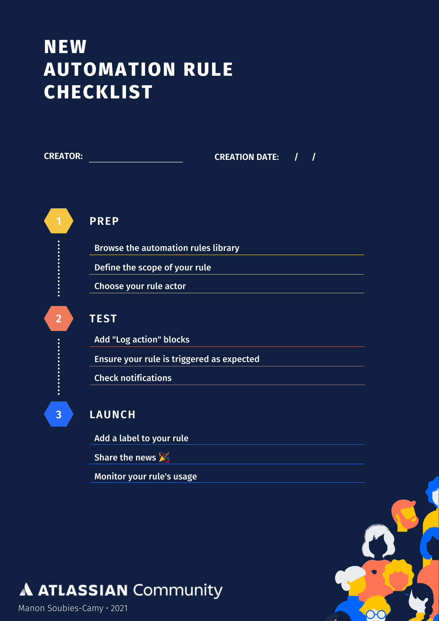 automation-checklist.png automation-checklist.png