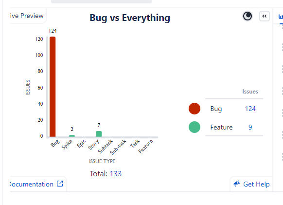 2021-08-05 14_12_58-ENG Dashboard & Reports - Jira.png 2021-08-05 14_12_58-ENG Dashboard & Reports - Jira.png