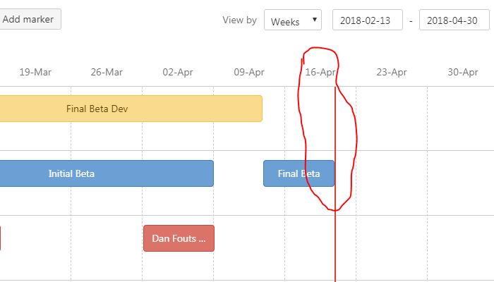 Roadmap_edit mode.JPG Roadmap_edit mode.JPG