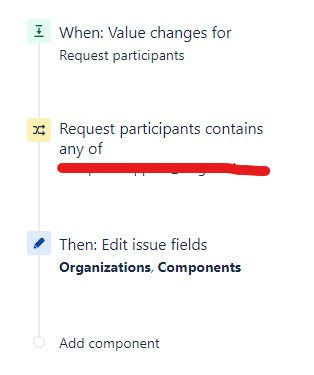 Screenshot 2021-08-10 140947.png Screenshot 2021-08-10 140947.png