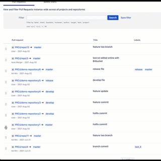 pr dependencies 2021 short animation.gif pr dependencies 2021 short animation.gif