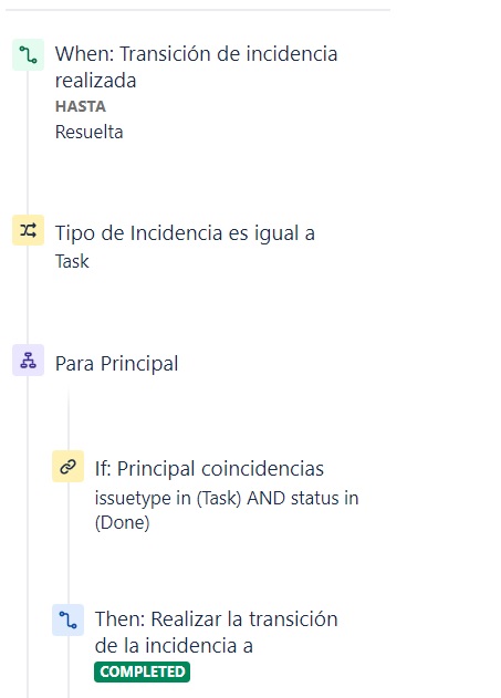 regla de cambios.jpg regla de cambios.jpg