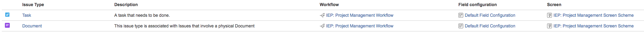 Issue Type Configuration.png Issue Type Configuration.png