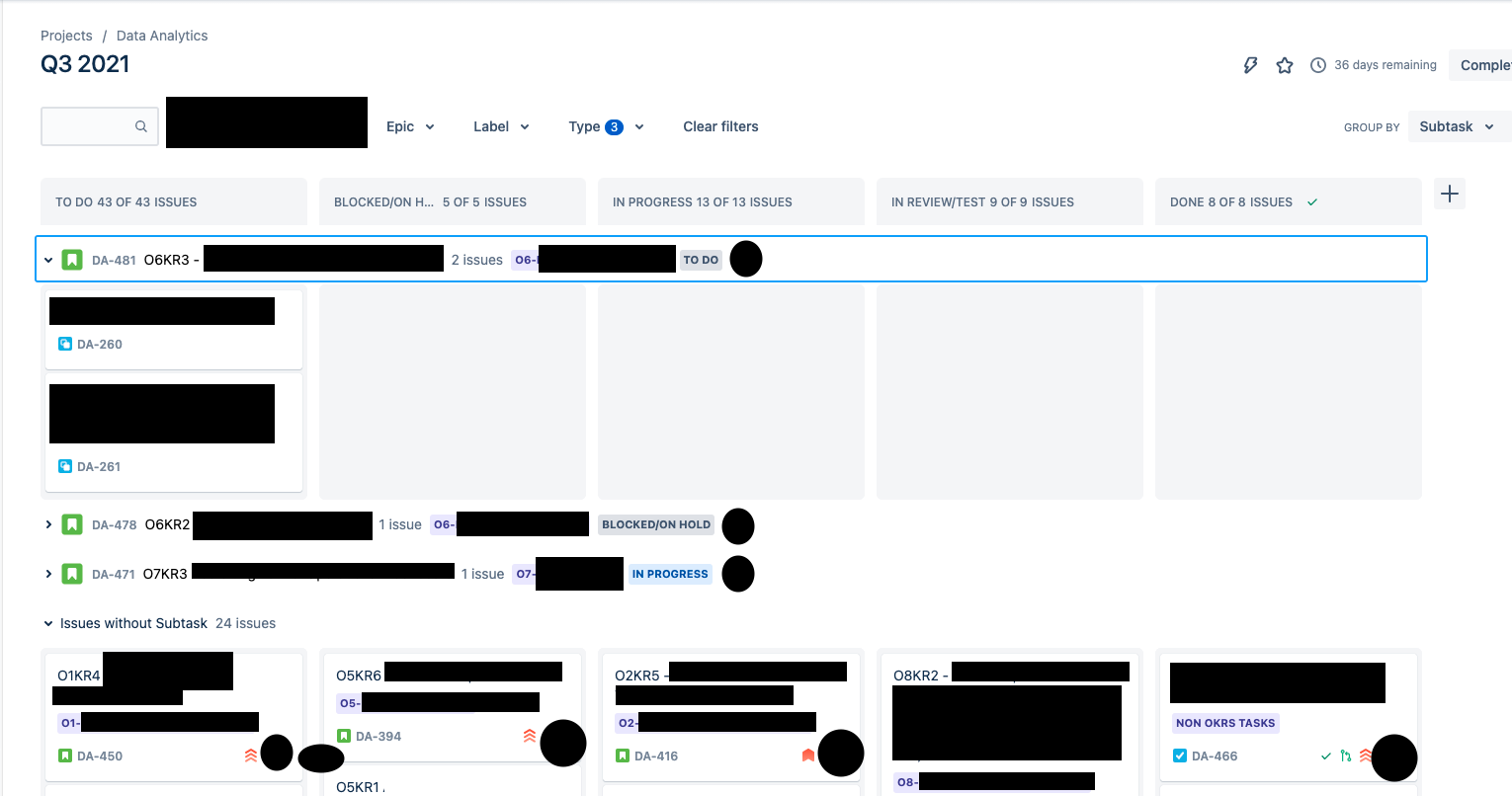 Grouped by Subtask.png Grouped by Subtask.png