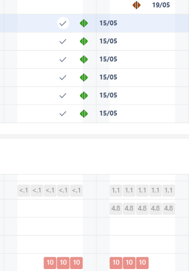 set as milestone.PNG set as milestone.PNG