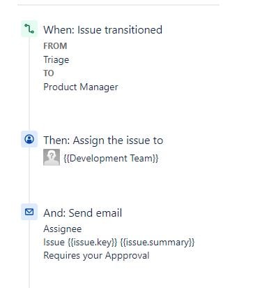 Automation rule.JPG Automation rule.JPG