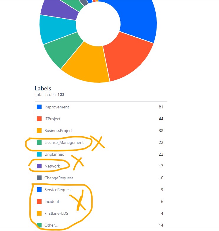 Dashboard-results.jpg Dashboard-results.jpg