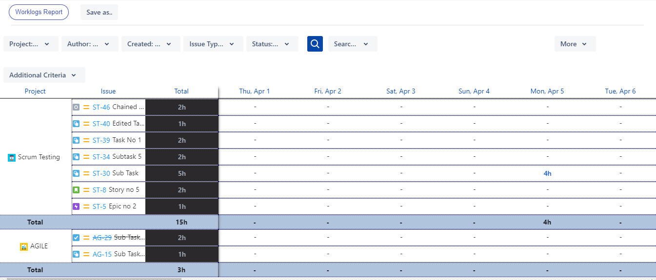 Worklogs Report.PNG Worklogs Report.PNG