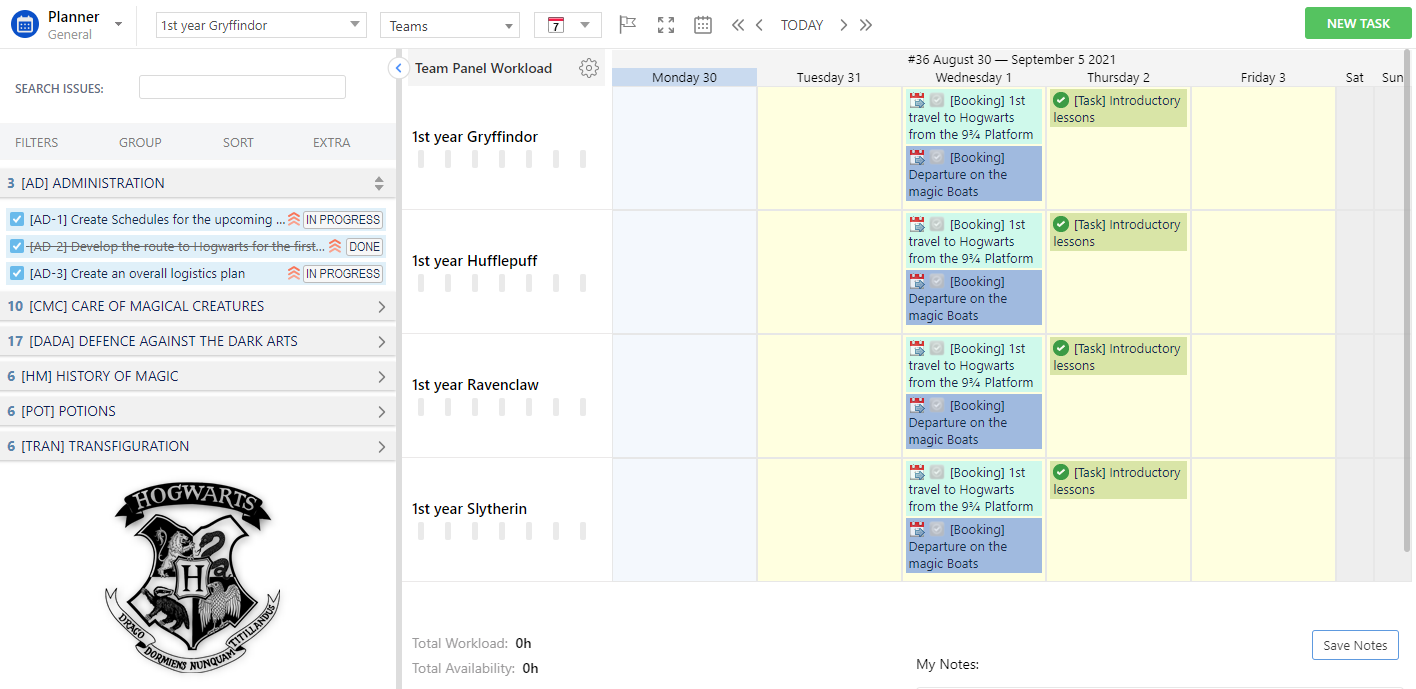 Dashboard with Timelines for Hogwarts.png Dashboard with Timelines for Hogwarts.png