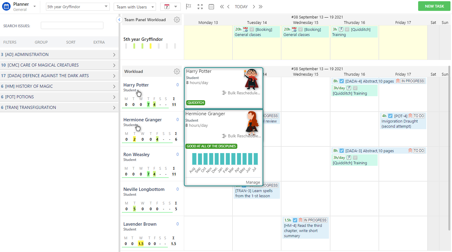 Team and individual timelines, Hogwarts.png Team and individual timelines, Hogwarts.png