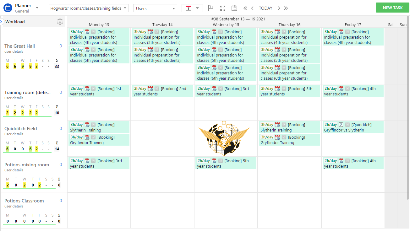 Timelines for non-human resources.png Timelines for non-human resources.png