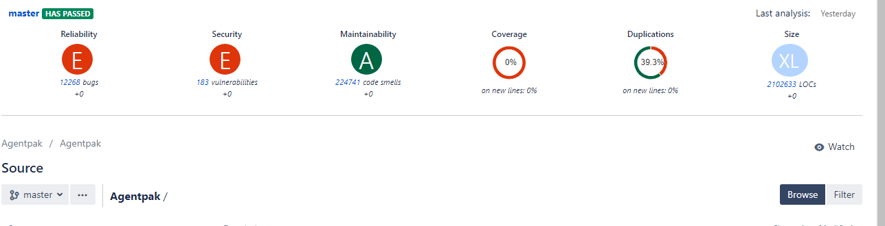 Bitbucket master dashboard.PNG Bitbucket master dashboard.PNG