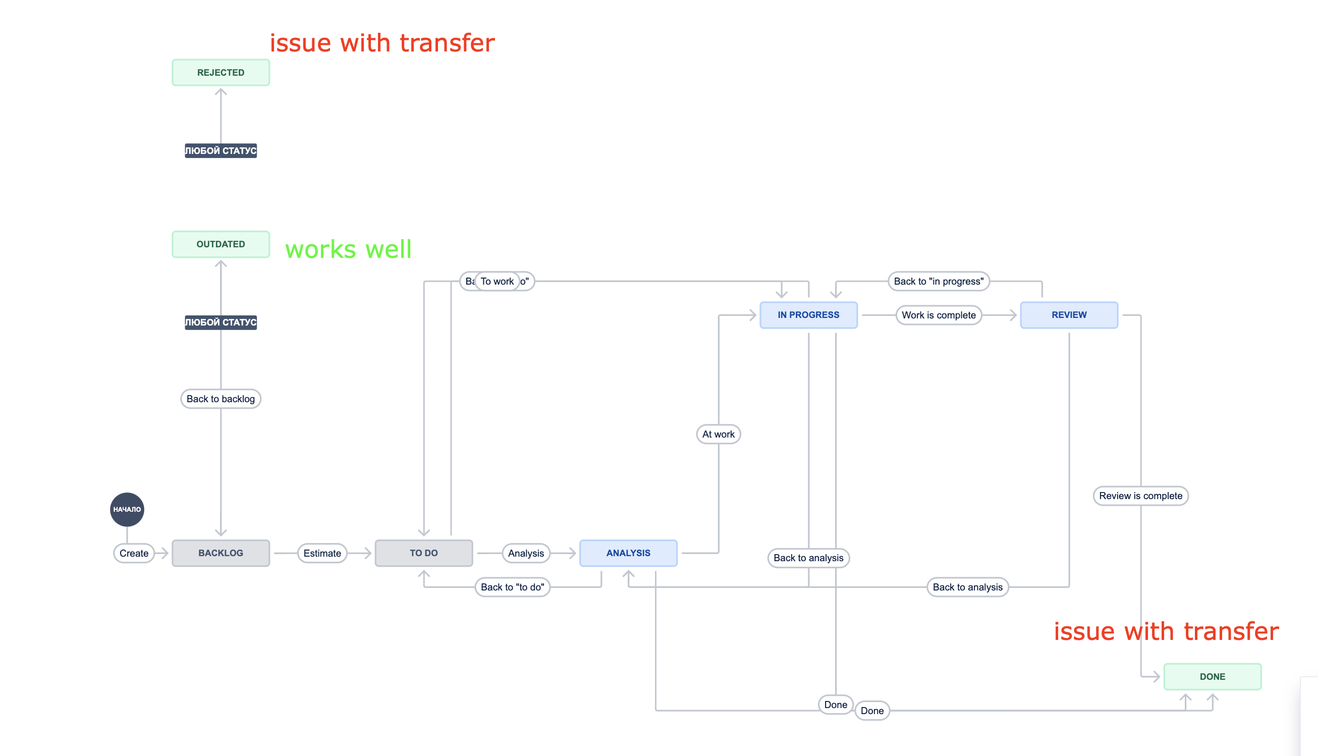 Screenshot at Sep 07 16-18-48.png Screenshot at Sep 07 16-18-48.png