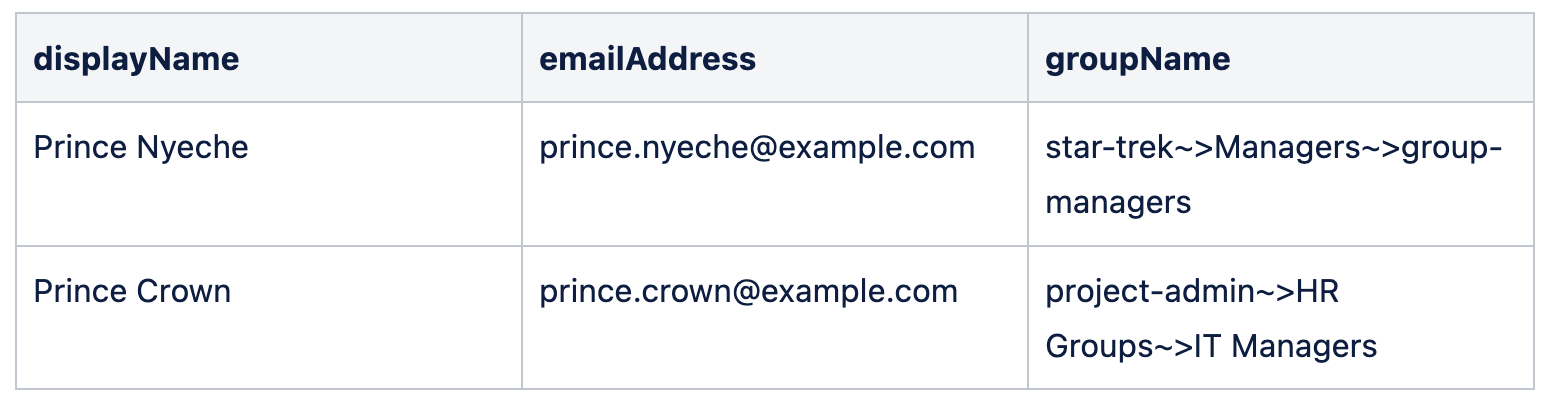 create_add_group.png create_add_group.png