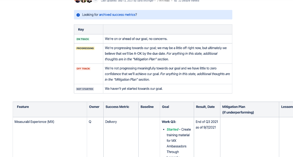Confluence View.png Confluence View.png