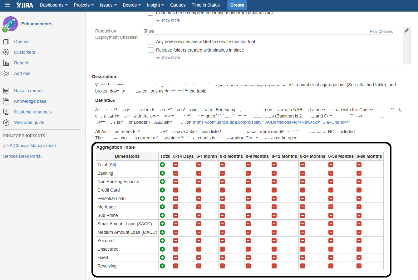 Example JIRA ticket section.PNG Example JIRA ticket section.PNG
