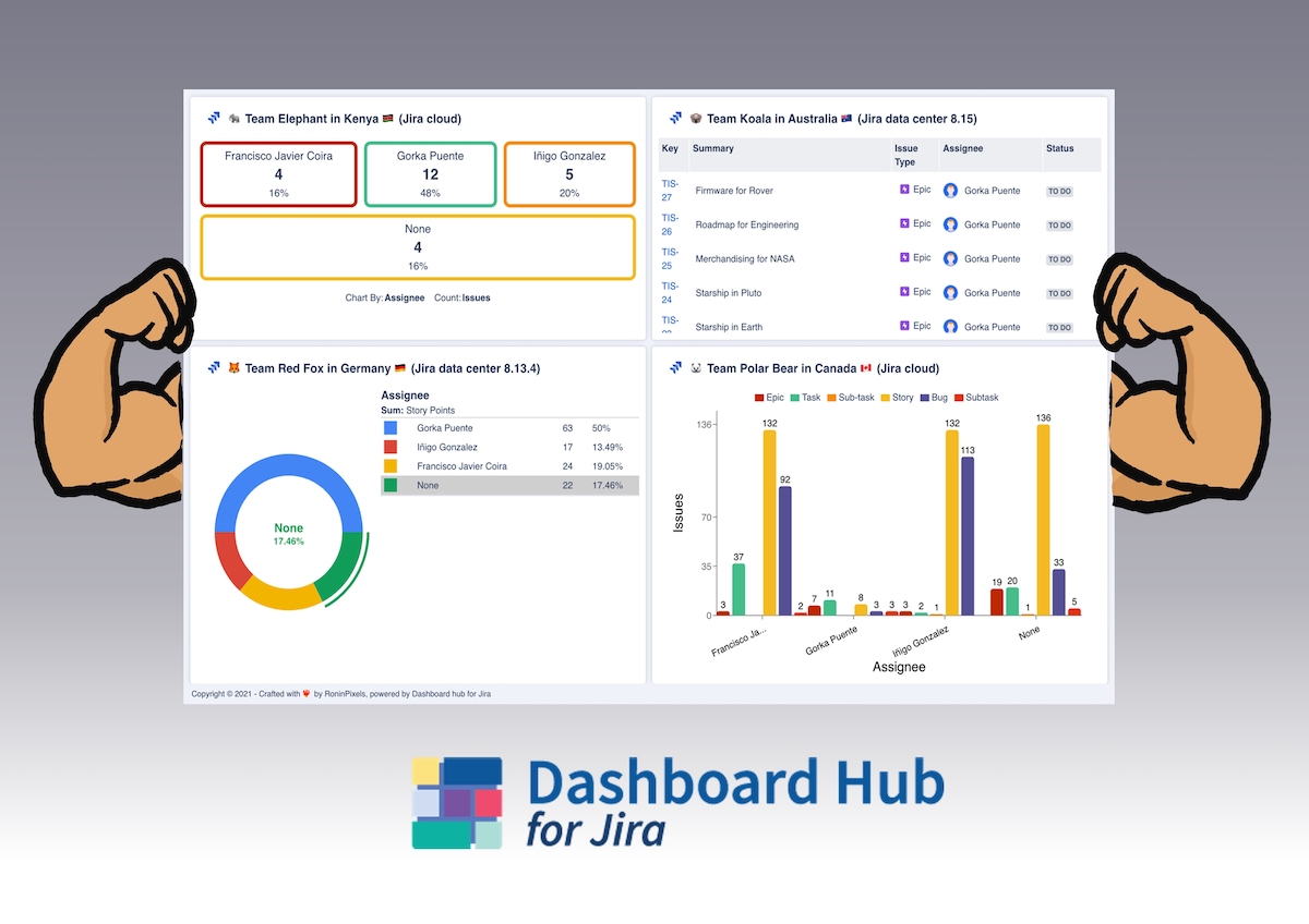 dashboard_hub_biceps.jpg dashboard_hub_biceps.jpg