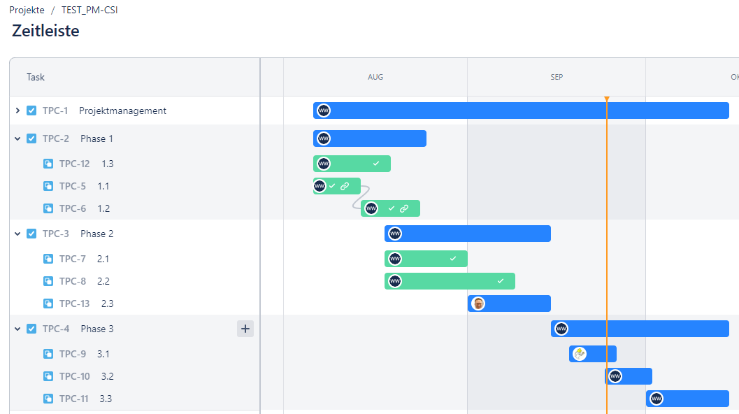 Timeline.png Timeline.png