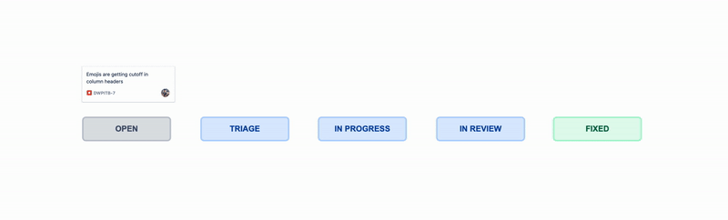 bug_workflow.gif bug_workflow.gif