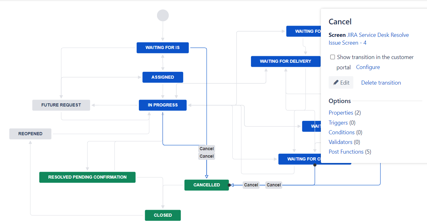 workflow.png workflow.png