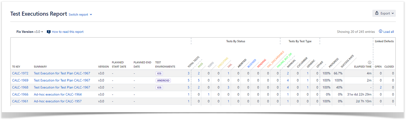 TestExecutionsReport_PrintScreen (1).PNG TestExecutionsReport_PrintScreen (1).PNG