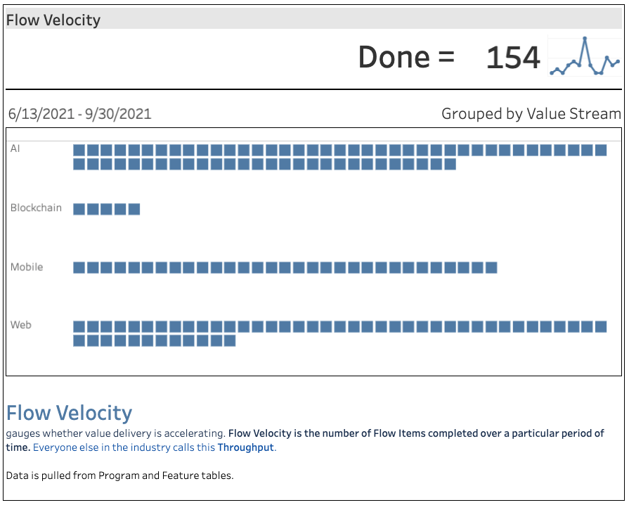 Flow Velocity.png Flow Velocity.png