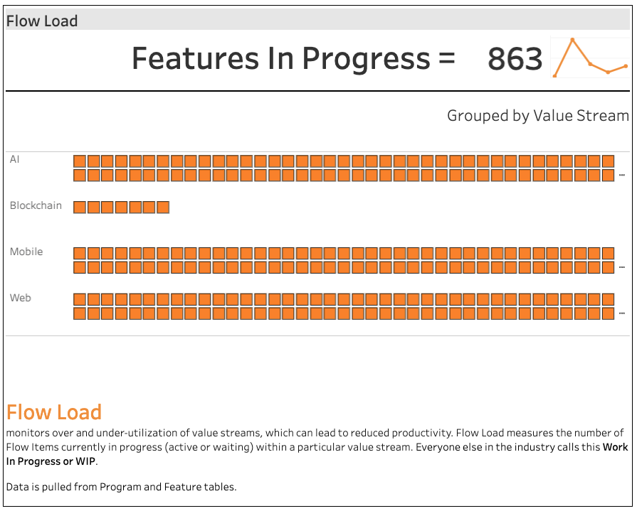 Flow Load.png Flow Load.png