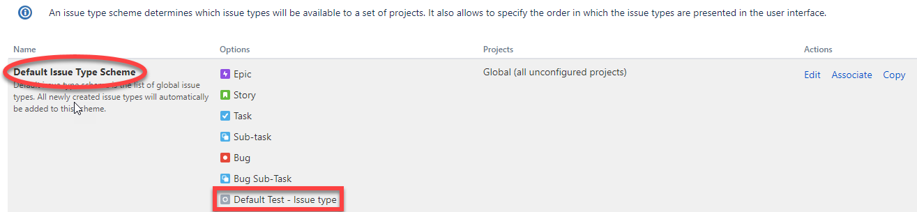 Default Issue Type Scheme with new Issue Type.png Default Issue Type Scheme with new Issue Type.png