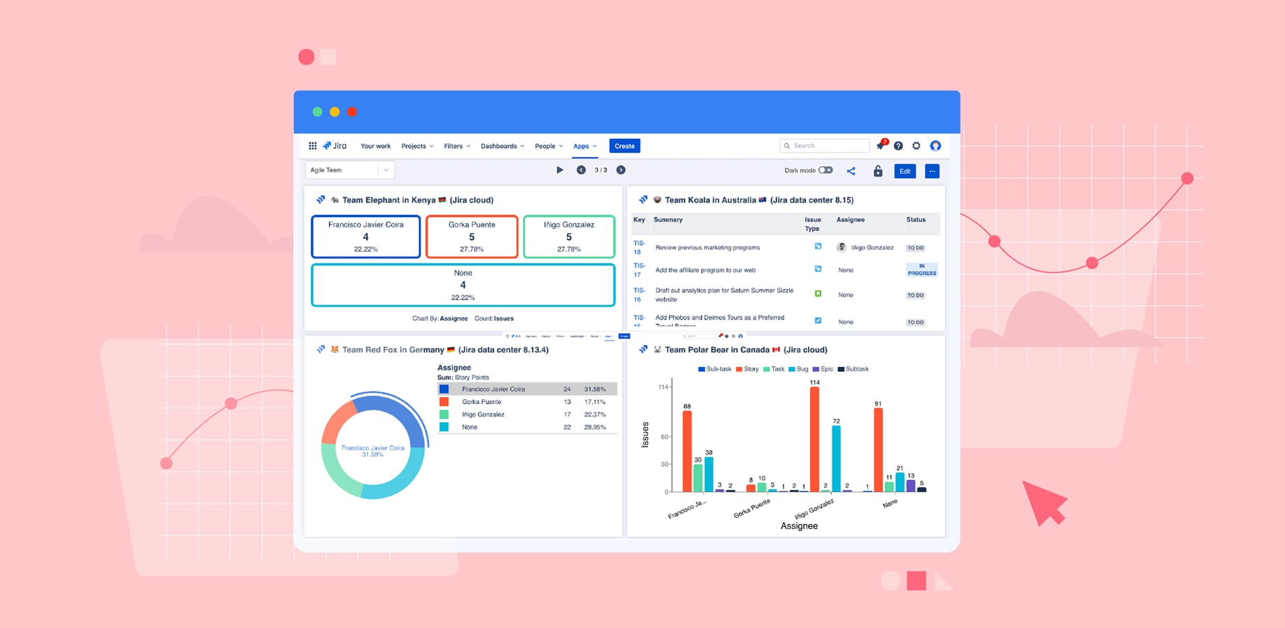 dashboard_hub_hybrid_dashboards.jpg dashboard_hub_hybrid_dashboards.jpg