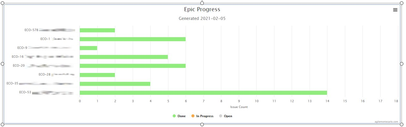 Epic Progress.png Epic Progress.png
