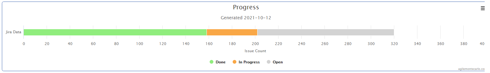 Epic Progress1.png Epic Progress1.png