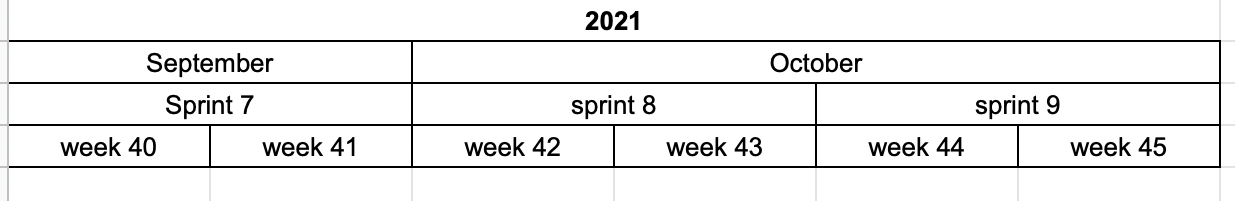 Screenshot 2021-10-12 at 15.32.35.png Screenshot 2021-10-12 at 15.32.35.png
