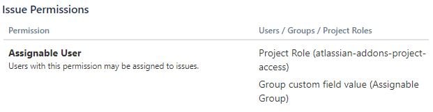 Assignable_User.JPG Assignable_User.JPG