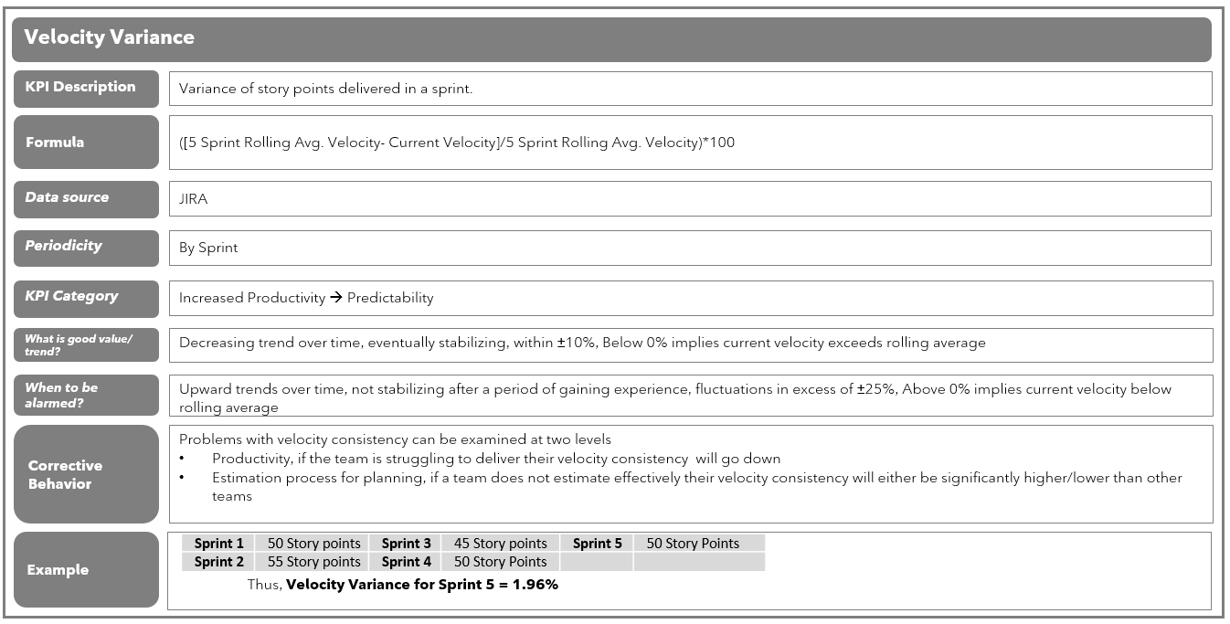 story variance.png story variance.png